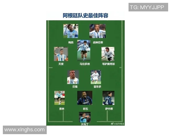 阿根廷队公布集训名单梅西领衔卫冕冠军阵容备战新赛季 阿根廷队公布集训名单梅西领衔卫冕冠军阵容备战新赛季